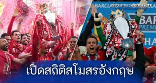 ไม่ใช่ทั้งผี และหงส์! เปิดสถิติสโมสรอังกฤษที่ประสบความสำเร็จมากที่สุดในศตวรรษที่ 21